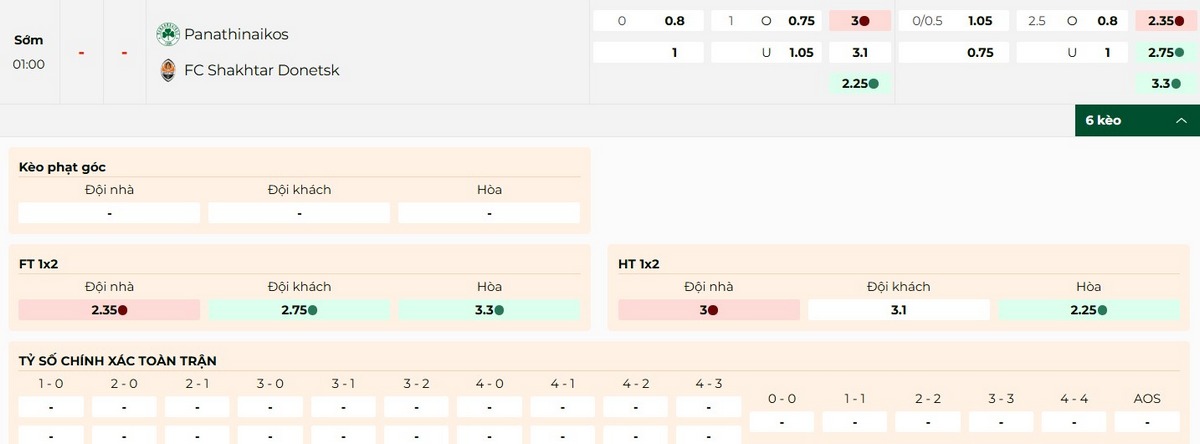 Tỷ lệ kèo trận cầu Panathinaikos vs Shakhtar Donetsk