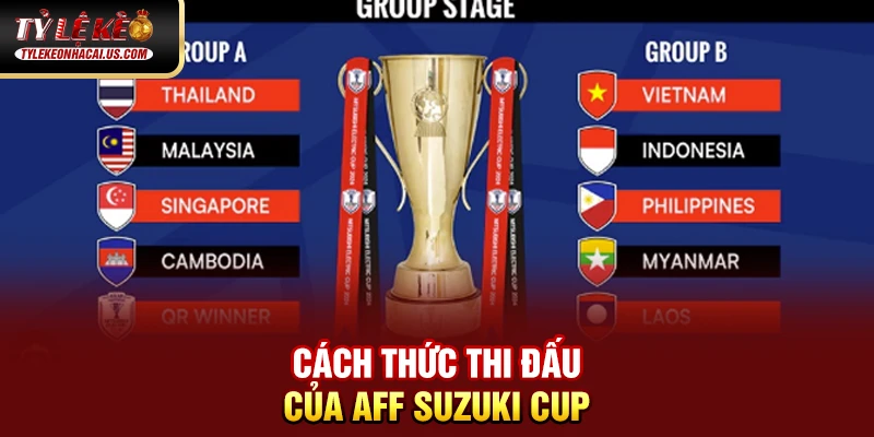 AFF Suzuki Cup - Giải Đấu Bóng Đá Hấp Dẫn Nhất Đông Nam Á 36 Cách thức thi đấu của AFF Suzuki Cup