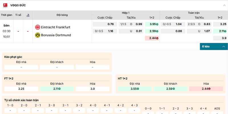 Soi Kèo Frankfurt Vs Dortmund 2h30 10/1 - Bundesliga 4 Soi kèo chuyên sâu của trận Frankfurt vs Dortmund ngày 10/1/2026