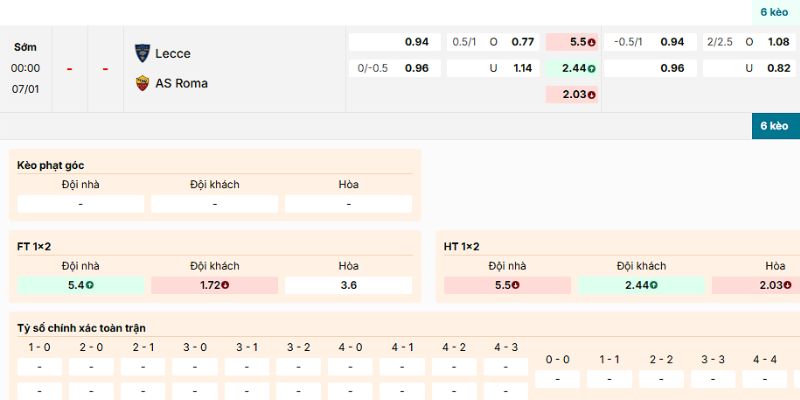 Soi Kèo Lecce Vs As Roma 00h00 7/1 - Giải Serie A 4 Loại kèo nên vào của trận Lecce vs AS Roma ngày 7/1/2026
